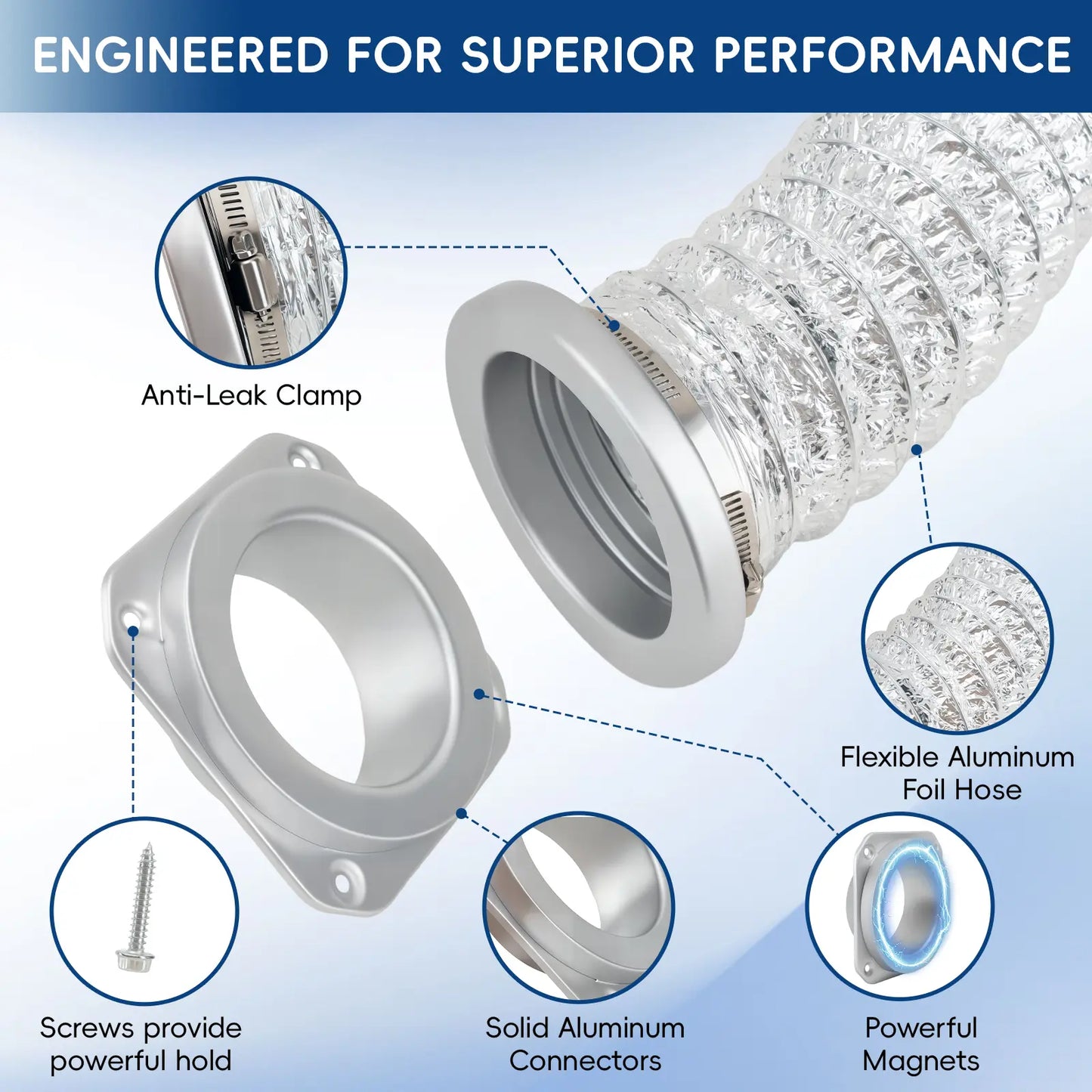 Magnetic Dryer Vent Connector Kit 4-Inch Flexible Hose