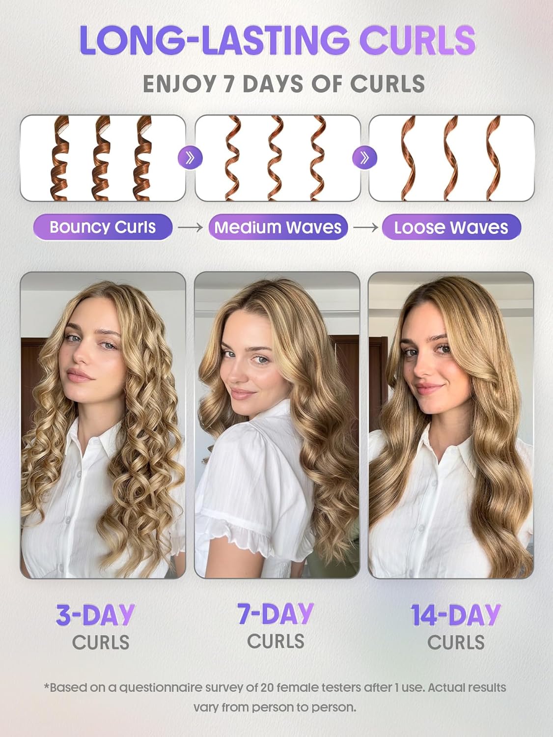 AirFlow Pro: 360° Auto-Rotating Curling Iron with Cool Air Tech