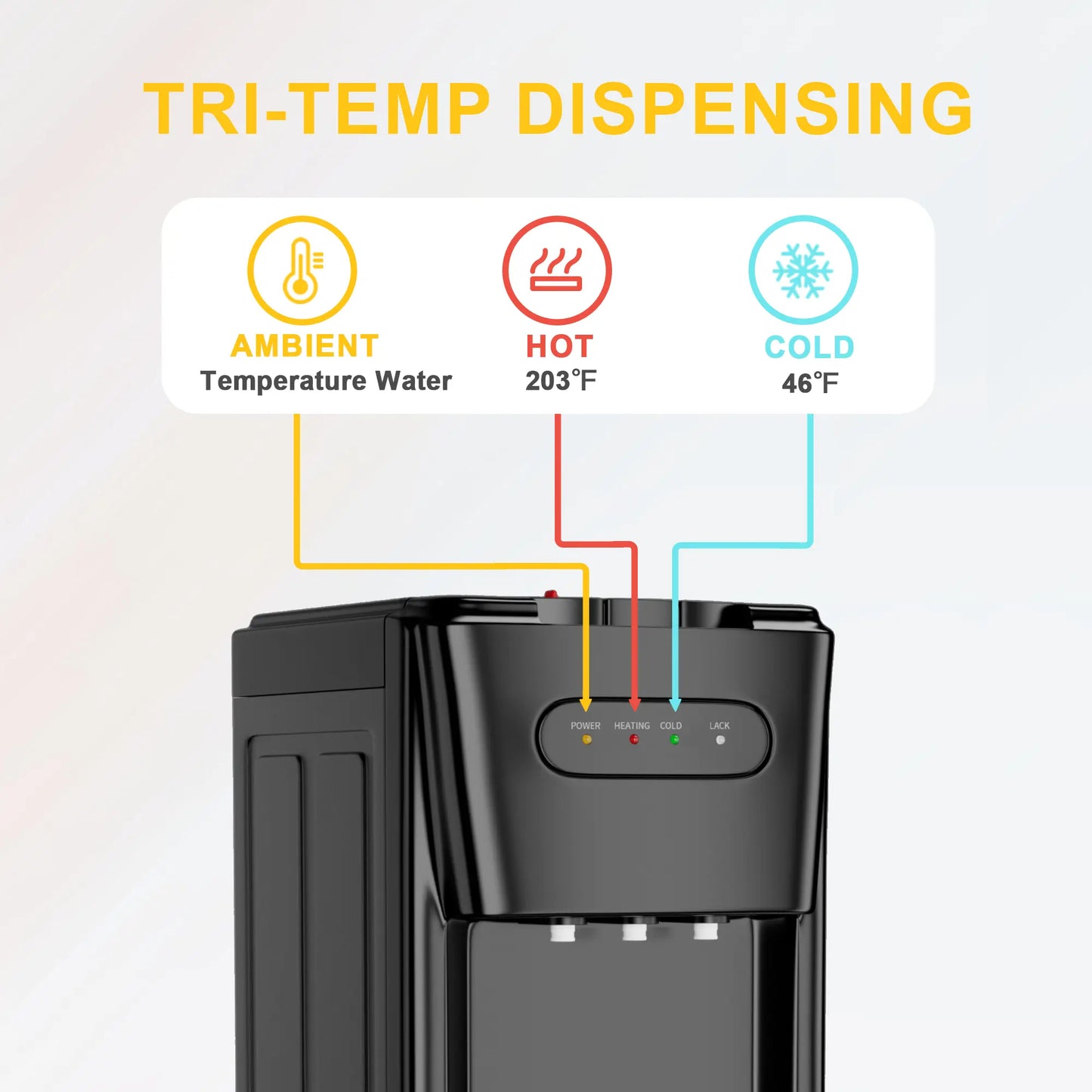 Bottom Loading Water Cooler Dispenser - Hot & Cold Water