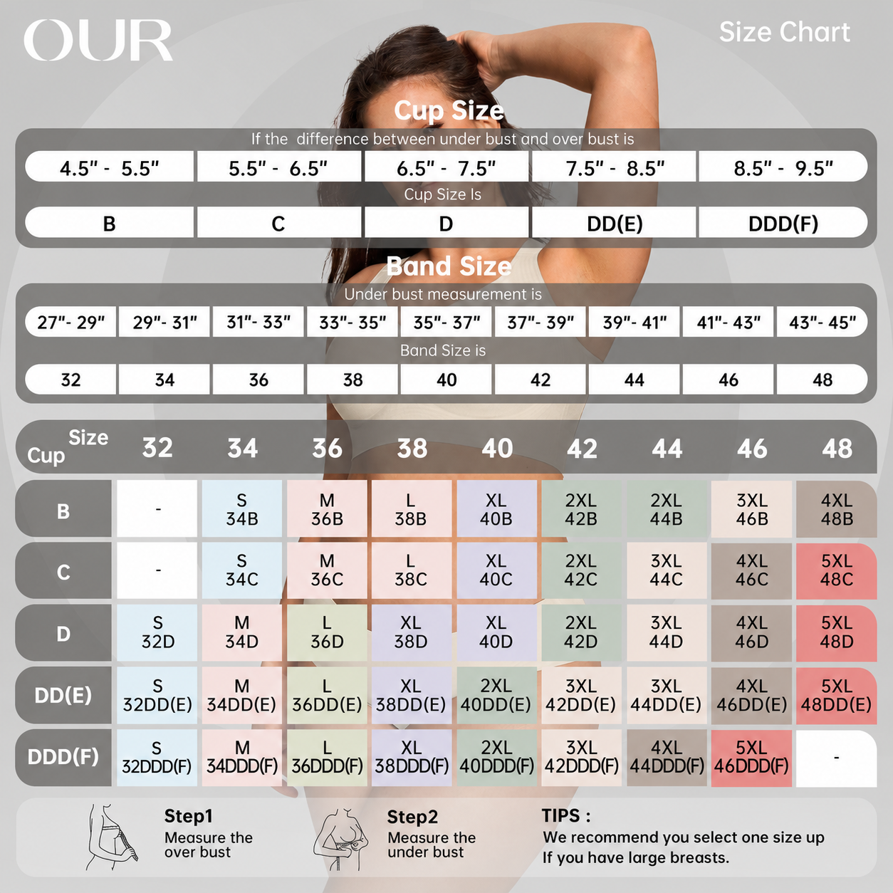 Full coverage wireless bra