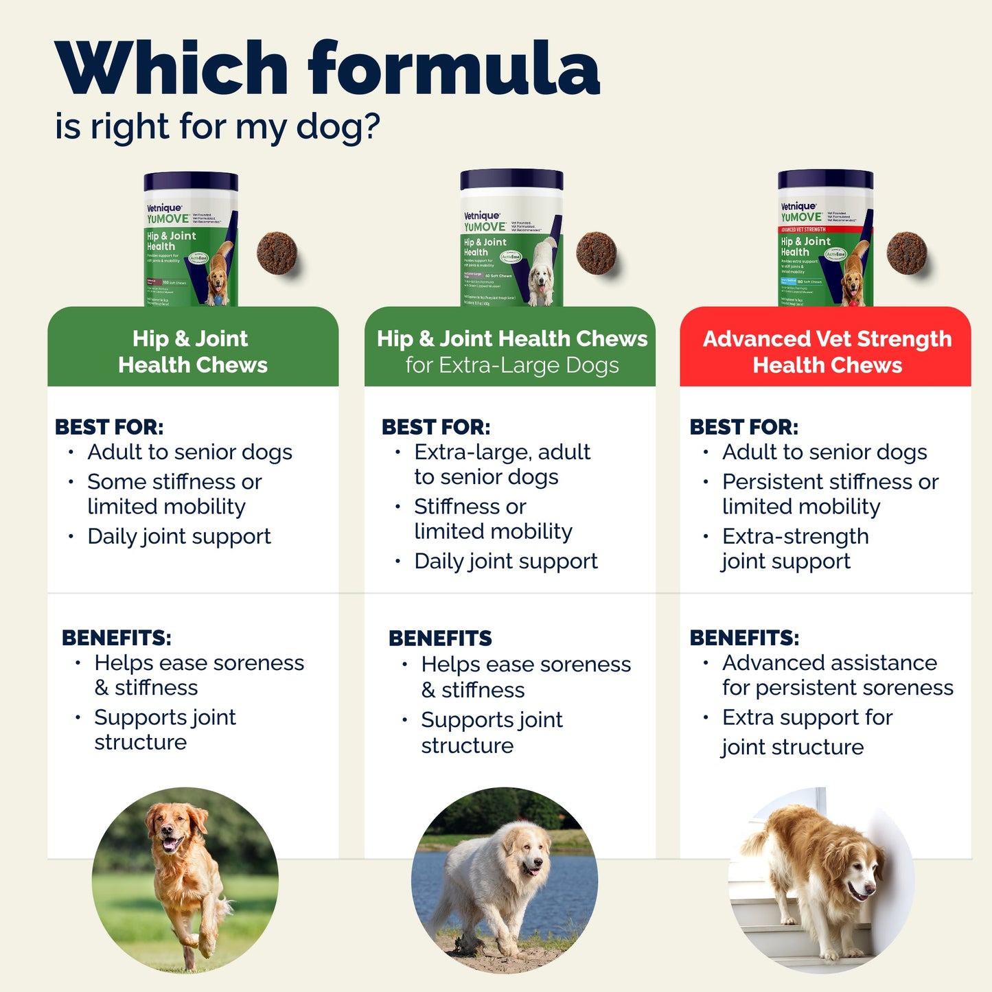 YuMOVE Advanced Vet Strength Hip & Joint Health Chews